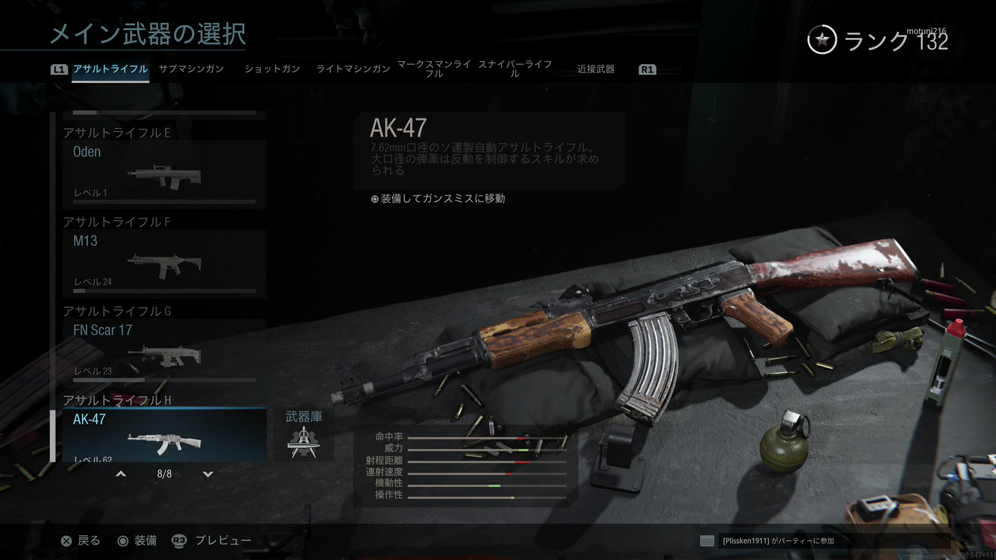 AK-47基本スペック